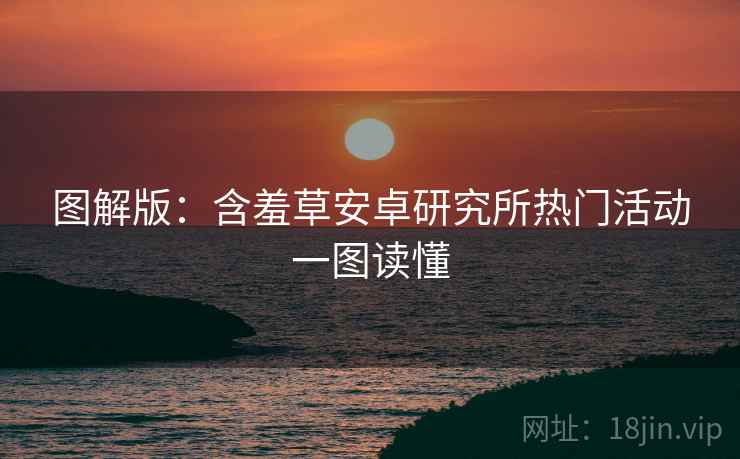 图解版：含羞草安卓研究所热门活动一图读懂